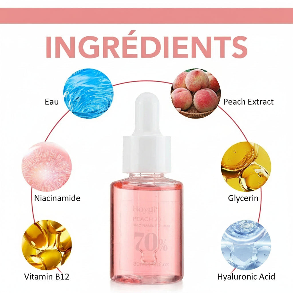 🌸 GLAMIXIR PureGlow™ – Sérum Visage Niacinamide & Acide Hyaluronique 30ml